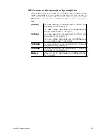 Preview for 251 page of ETC Insight 2x User Manual