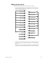 Preview for 329 page of ETC Insight 2x User Manual