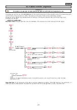 Preview for 28 page of ETC Irideon AR250 Instruction Manual