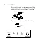 Предварительный просмотр 31 страницы ETC Irideon AR50 User Manual