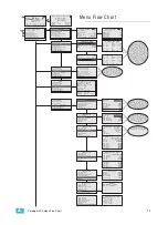 Предварительный просмотр 81 страницы ETC P-ACP Configuration Manual