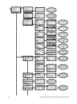 Предварительный просмотр 82 страницы ETC P-ACP Configuration Manual