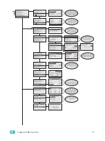 Предварительный просмотр 83 страницы ETC P-ACP Configuration Manual