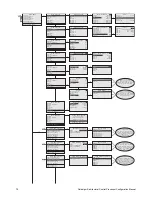 Предварительный просмотр 84 страницы ETC P-ACP Configuration Manual