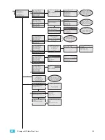 Предварительный просмотр 85 страницы ETC P-ACP Configuration Manual