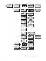 Предварительный просмотр 86 страницы ETC P-ACP Configuration Manual