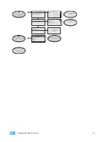 Предварительный просмотр 87 страницы ETC P-ACP Configuration Manual