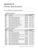 Предварительный просмотр 88 страницы ETC P-ACP Configuration Manual