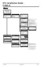 Preview for 8 page of ETC P-NSPS-D Installation Manual