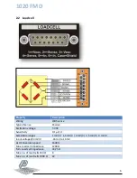 Preview for 6 page of ETC PENKO 1020 FMD Quick Start Manual