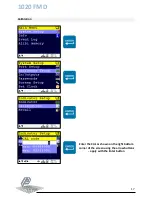 Preview for 17 page of ETC PENKO 1020 FMD Quick Start Manual