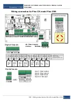 Предварительный просмотр 5 страницы ETC PENKO Flex Manual