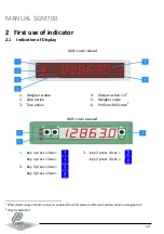 Preview for 12 page of ETC Penko SGM700 Series Manual