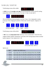 Preview for 42 page of ETC Penko SGM700 Series Manual