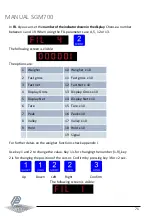 Preview for 71 page of ETC Penko SGM700 Series Manual