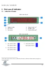 Preview for 11 page of ETC PENKO SGM800 Manual