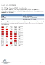 Preview for 13 page of ETC PENKO SGM800 Manual