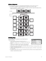 Предварительный просмотр 29 страницы ETC Power Control Processor Configuration Manual