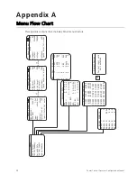 Предварительный просмотр 44 страницы ETC Power Control Processor Configuration Manual