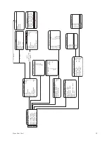 Предварительный просмотр 45 страницы ETC Power Control Processor Configuration Manual