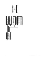 Предварительный просмотр 50 страницы ETC Power Control Processor Configuration Manual