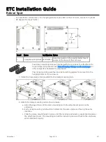 Предварительный просмотр 3 страницы ETC Releve Spot Installation Manual