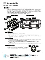 Preview for 1 page of ETC Response SMPTE Setup Manual