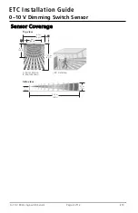 Предварительный просмотр 2 страницы ETC Sohrana Dual Tech Installation Manual