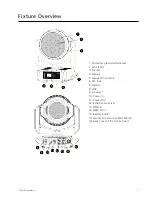 Preview for 11 page of ETC SolaPix 19 XT User Manual