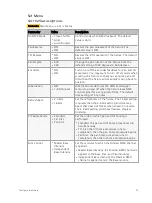 Preview for 27 page of ETC SolaPix 19 XT User Manual