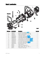 Preview for 7 page of ETC Source Four CE 405 Assembly Manual