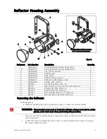 Preview for 13 page of ETC Source Four CE 405 Assembly Manual