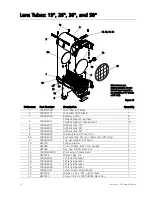 Preview for 18 page of ETC Source Four CE 405 Assembly Manual