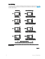 Preview for 20 page of ETC Source Four CE 405 Assembly Manual