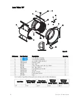 Preview for 28 page of ETC Source Four CE 405 Assembly Manual