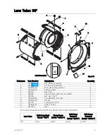 Preview for 31 page of ETC Source Four CE 405 Assembly Manual