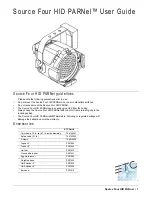 Предварительный просмотр 1 страницы ETC Source Four HID PARNel User Manual