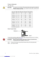 Preview for 4 page of ETC Source Four jr User Manual