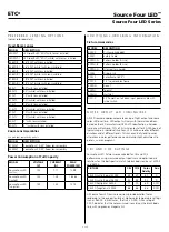 Preview for 3 page of ETC Source Four LED S4LEDLS Manual