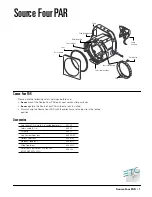 Preview for 1 page of ETC Source Four PAR Manual