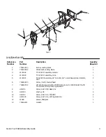 Preview for 4 page of ETC Source Four PARN Assembly Manual