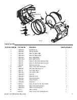 Preview for 6 page of ETC Source Four PARN Assembly Manual