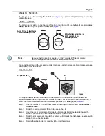 Preview for 9 page of ETC Source Four Zoom CE User Manual