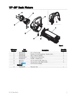 Preview for 7 page of ETC Source Four Zoom Assembly Manual