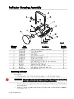 Preview for 13 page of ETC Source Four Zoom Assembly Manual