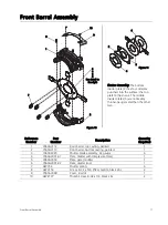 Preview for 15 page of ETC Source Four Zoom Assembly Manual