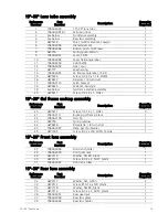 Preview for 19 page of ETC Source Four Zoom Assembly Manual