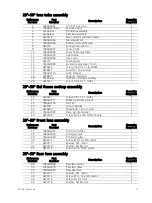 Preview for 21 page of ETC Source Four Zoom Assembly Manual