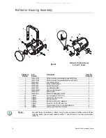 Preview for 10 page of ETC Source Four Assembly Manual