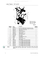 Предварительный просмотр 16 страницы ETC Source Four Assembly Manual